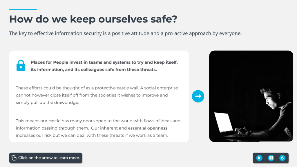 Cybersecurity Castle protective walls metaphor